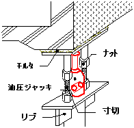 (株)クリエイティブサポート