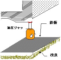 (株)クリエイティブサポート