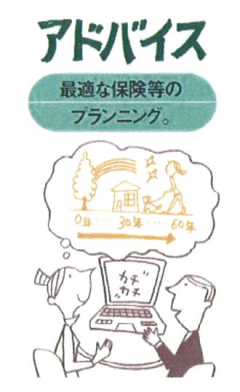 保険ショップ米子手順３